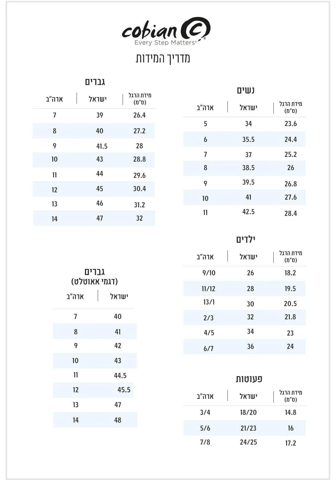 תמונת מוצר 2